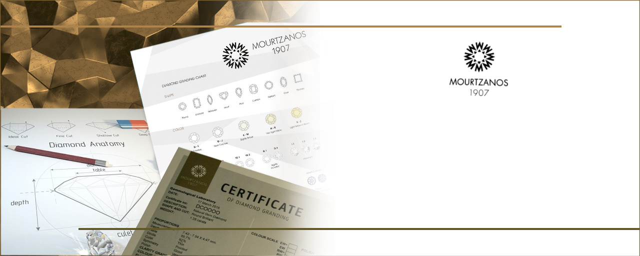 Πιστοποιητικά